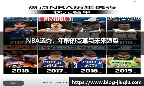 NBA选秀：年龄的变革与未来趋势