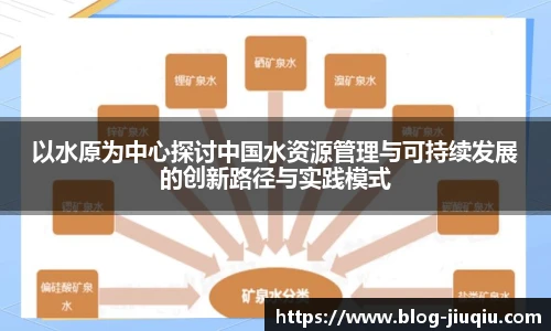 以水原为中心探讨中国水资源管理与可持续发展的创新路径与实践模式