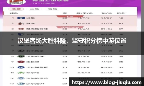 汉堡客场大胜科隆，坚守积分榜中游位置