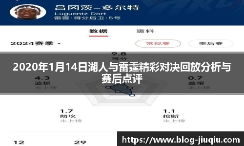 2020年1月14日湖人与雷霆精彩对决回放分析与赛后点评